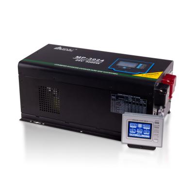 Инвертор, SVC, MP-3024, Мощность 3000ВА/3000Вт, Диапазон работы AVR: 100-290В (режим инвертора), 160-275В (режим ИБП), Вход 24В/220В, Выход 220В/230В, Чистая синусоида, Зарядный ток 45А(макс.), Время переключения режимов <10 мс Клеммное подключение, 